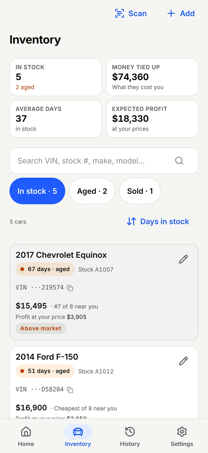 The Inventory screen